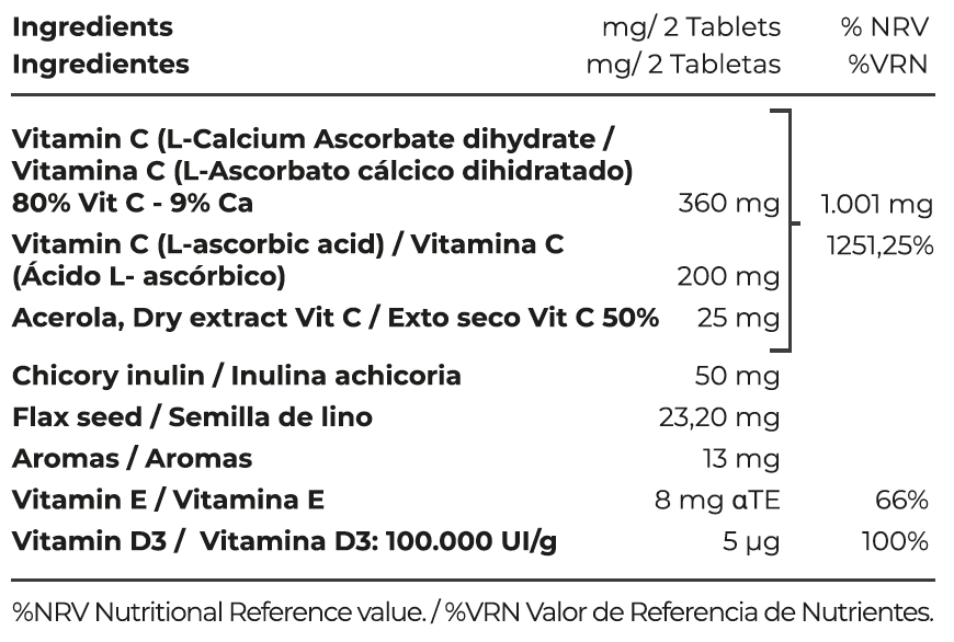 Supplement Facts C 1000 GEN